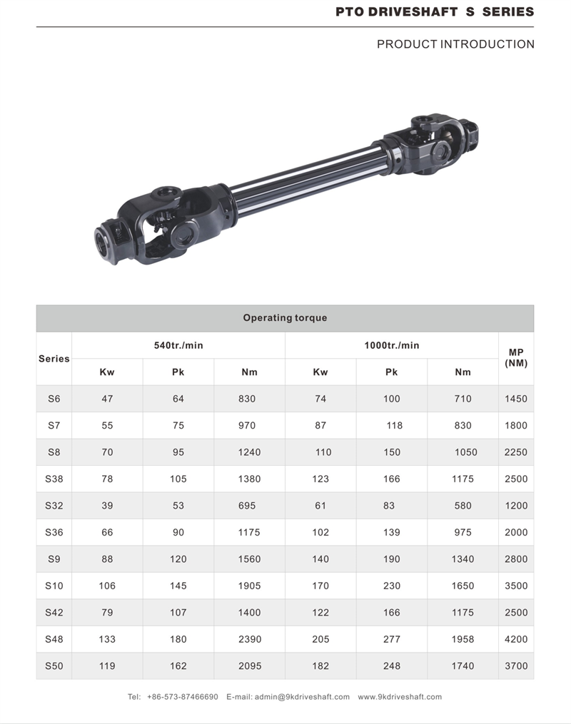 High Quality OEM PTO Driveshaft S Series with Star Tube for Agricultural Machinery and Tractor