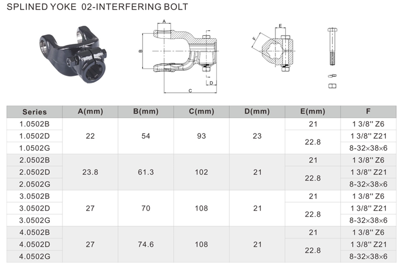 High Quality Splined Yoke 02-Inerfering Bolt 8.0502 for Cardan Cross 35*106.5 for PTO Driveshaft Agricultural Machine Part