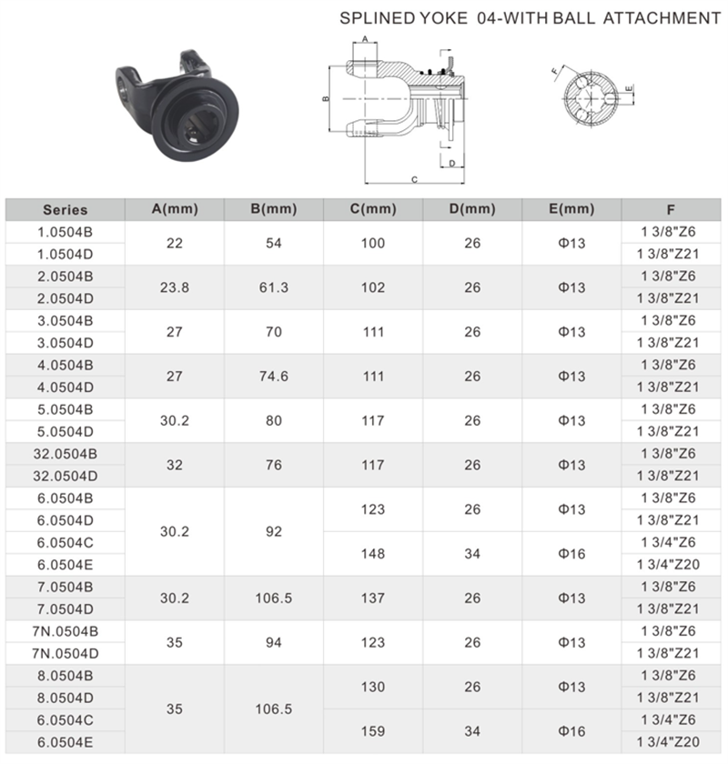 Hot Sale Quick Realese Splined Yoke 04-WITH BALL ATTACHMENT 4.0504 for Cardan Cross 27*74.6 for PTO Driveshaft