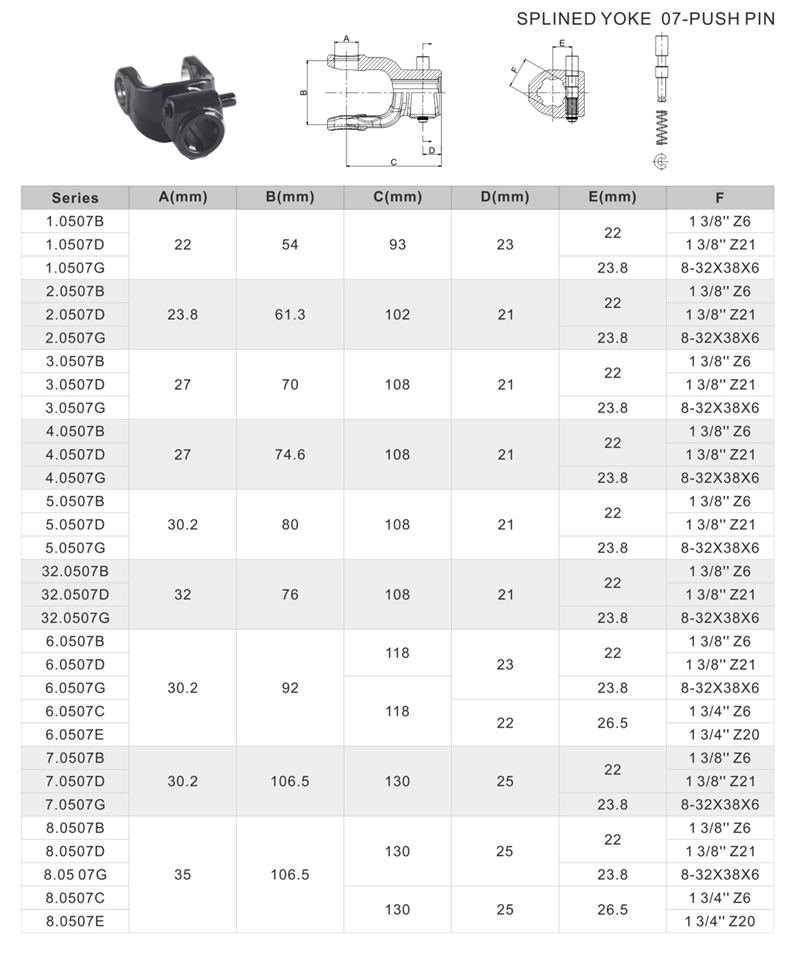 Factory Price OEM Splined Yoke 07-PUSH PIN 3.0507 for Cardan Cross 22*54 for PTO Shaft Agricultural Implement Parts