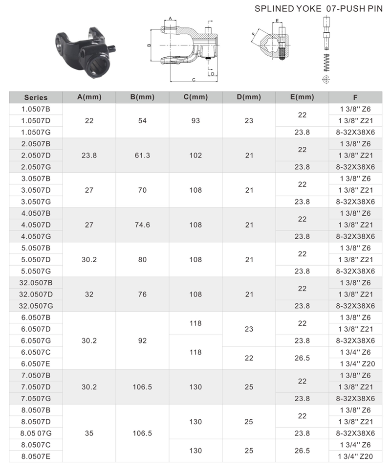 Factory Directly Sale 6.05.07E Splined Yoke-Push Pin of PTO SHAFT for Agricultural Equipment