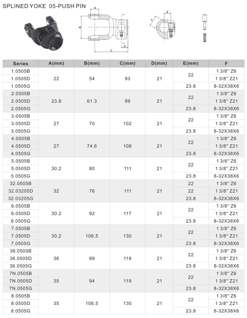 High Quality OEM Quick Release Splined Yoke 05-PUSH PIN 4.0505B for Cardan Cross 36*89 for PTO Driveshaft Agricultural Implement