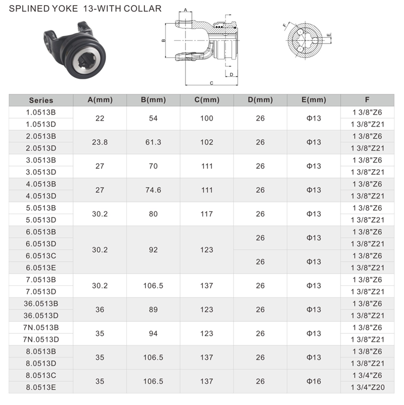 OEM Quick Release Splined Yoke 13-WITH COLLAR 7N.0513 for Cardan Cross 35*94 for PTO Shaft Agricultural Implement Part