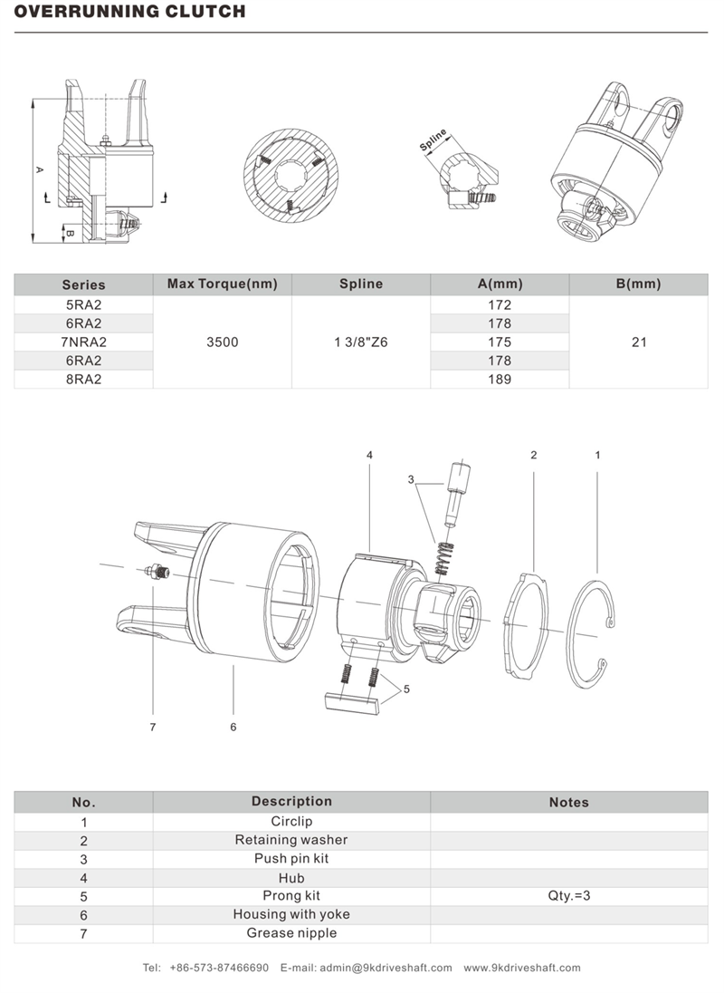 Factory Directly Supply RA Pto Overrunning Clutch Torque Limiter Overrun Clutch for Ageicultural Machine & Tractor