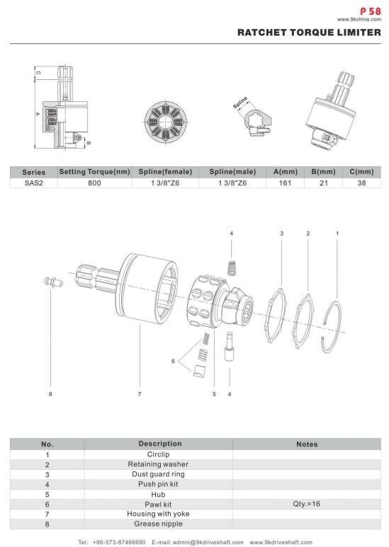 Raydafon Driveshaft Supply Black SAS2 PTO SHAFT PARTS RATCHET TORQUE LIMITER